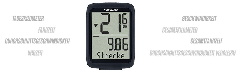 SIGMA BC 8.0 WR Fahrradcomputer – Bild 9
